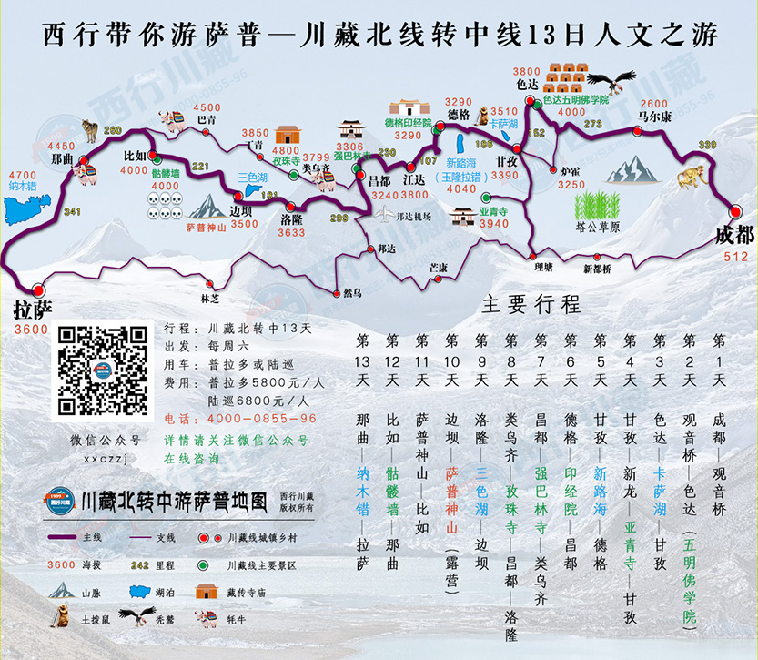 薩普13日游